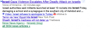 Israel in Google News